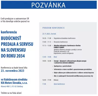 Budúcnosť predaja a servisu na Slovensku do roku 2034